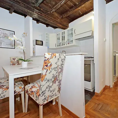 La Civetta A Navona * Rom